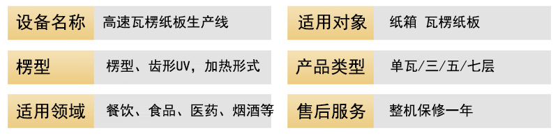 高速瓦楞紙板生產線基本信息